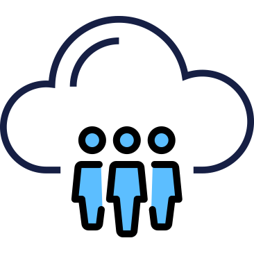 CLOUD HRM