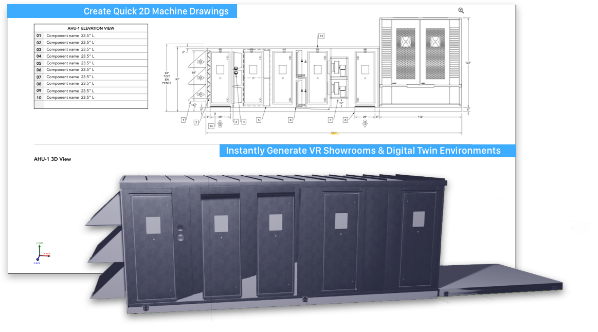 Digital twin and 3D visualization