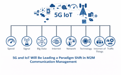 5G and IoT: The Future of 5G Communications