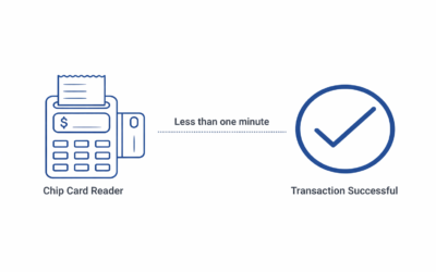 Chip card transactions faster than a New York minute