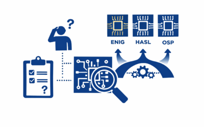 Choosing the Right Surface Finish for Your PCB Project – Our Offerings