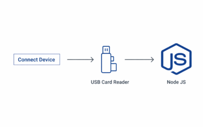 Connect to USB Card Readers with NodeJS