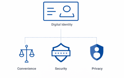 Convenience, security, and privacy are the three pillars of digital identity.