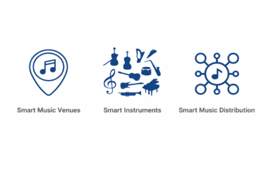 Three ways technology might help the music business recover