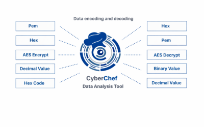 CyberChef