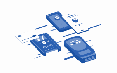 MINDBODY – Mobile credit card swiper – UNIIMAG II (Android)