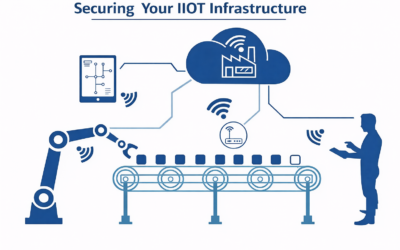 Securing your IIoT infrastructure