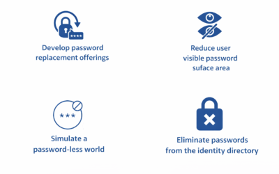 Steps to go passwordless