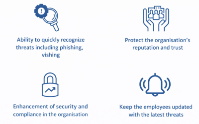 Steps to keep organizational credential safe