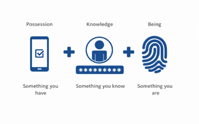 Use Multi-factor Authentication (MFA)