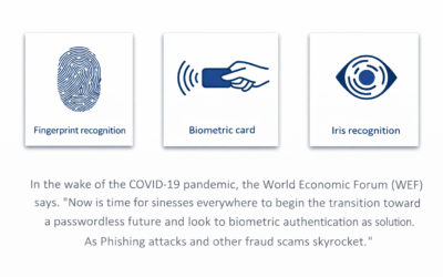 Workplace Security How Biometrics Is the Key to the New Normal