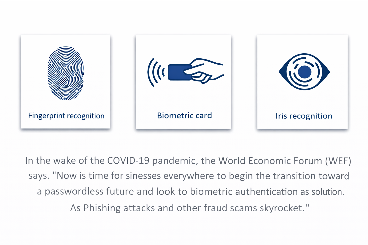 Workplace Security How Biometrics Is the Key to the New Normal - Ciright