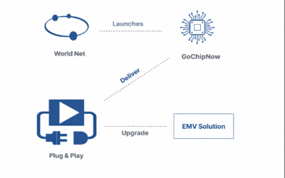Worldnet Launches GoChipNow to Deliver Plug and Play EMV Solution