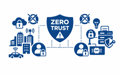 Zero-Trust IoT Security for Smart Cities