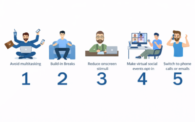 Zoom fatigue: how to make video calls less tiring